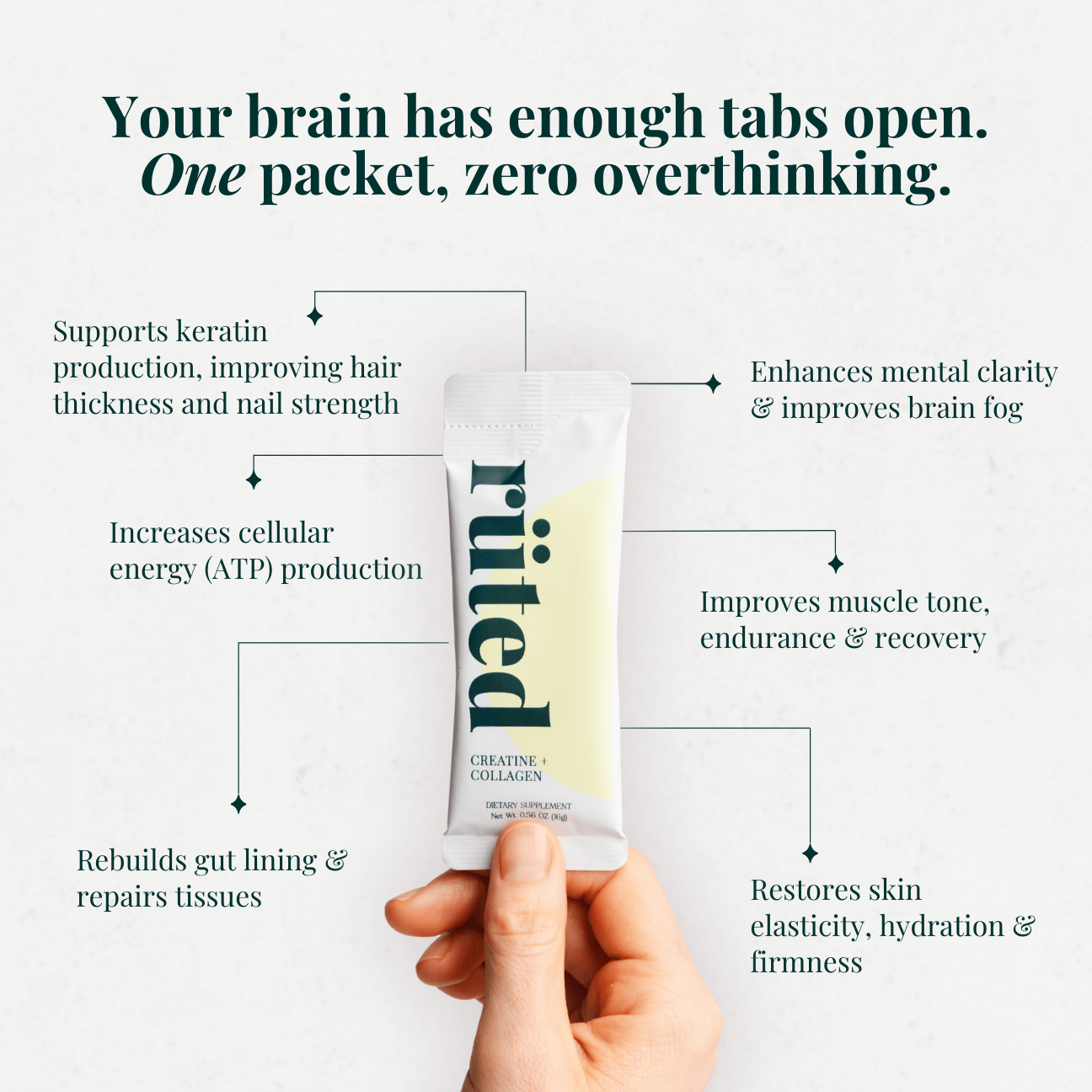 Hand holding a packet of 'Rüted Synergy' with text about its benefits on a white background