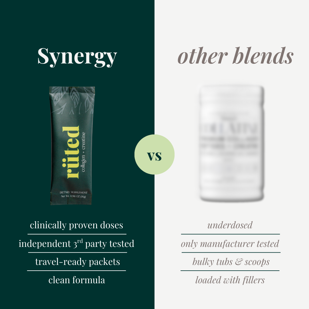 Synergy