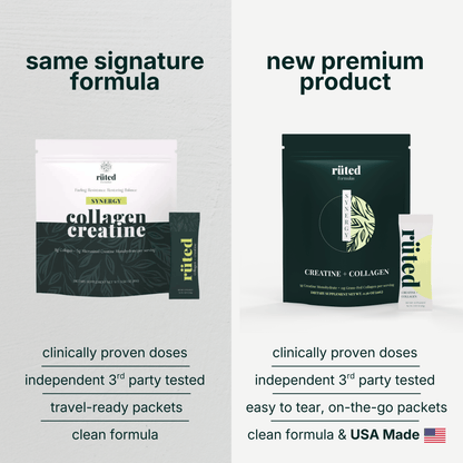 Comparison of 'same signature formula' and 'new premium product' packages with text on a gray background.